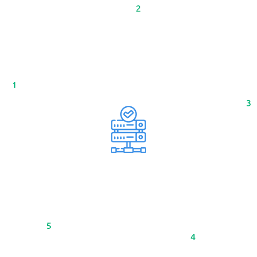 banner of success plan